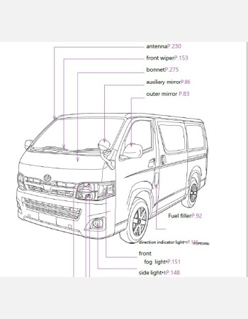 toyota regius ace 2011-2012 owners manual in english